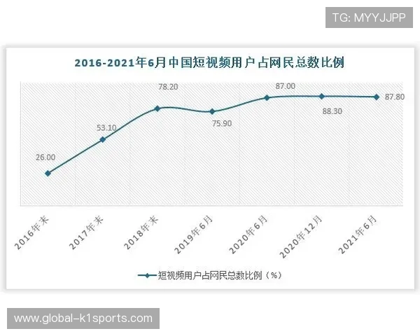 广东超级联赛攻防效率与球员表现数据深度分析报告 广东超级联赛攻防效率与球员表现数据深度分析报告